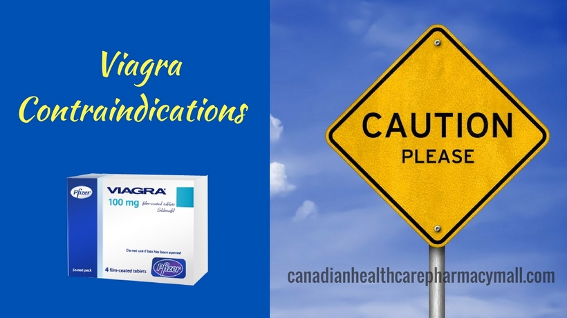 viagra contraindications