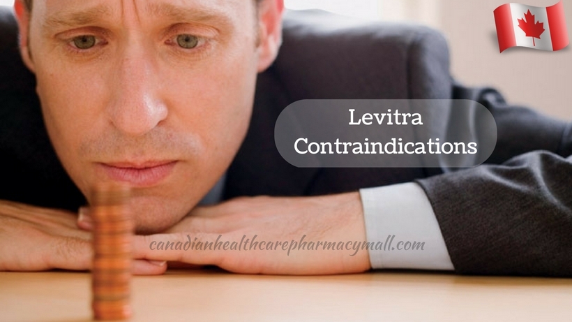 Levitra contraindications